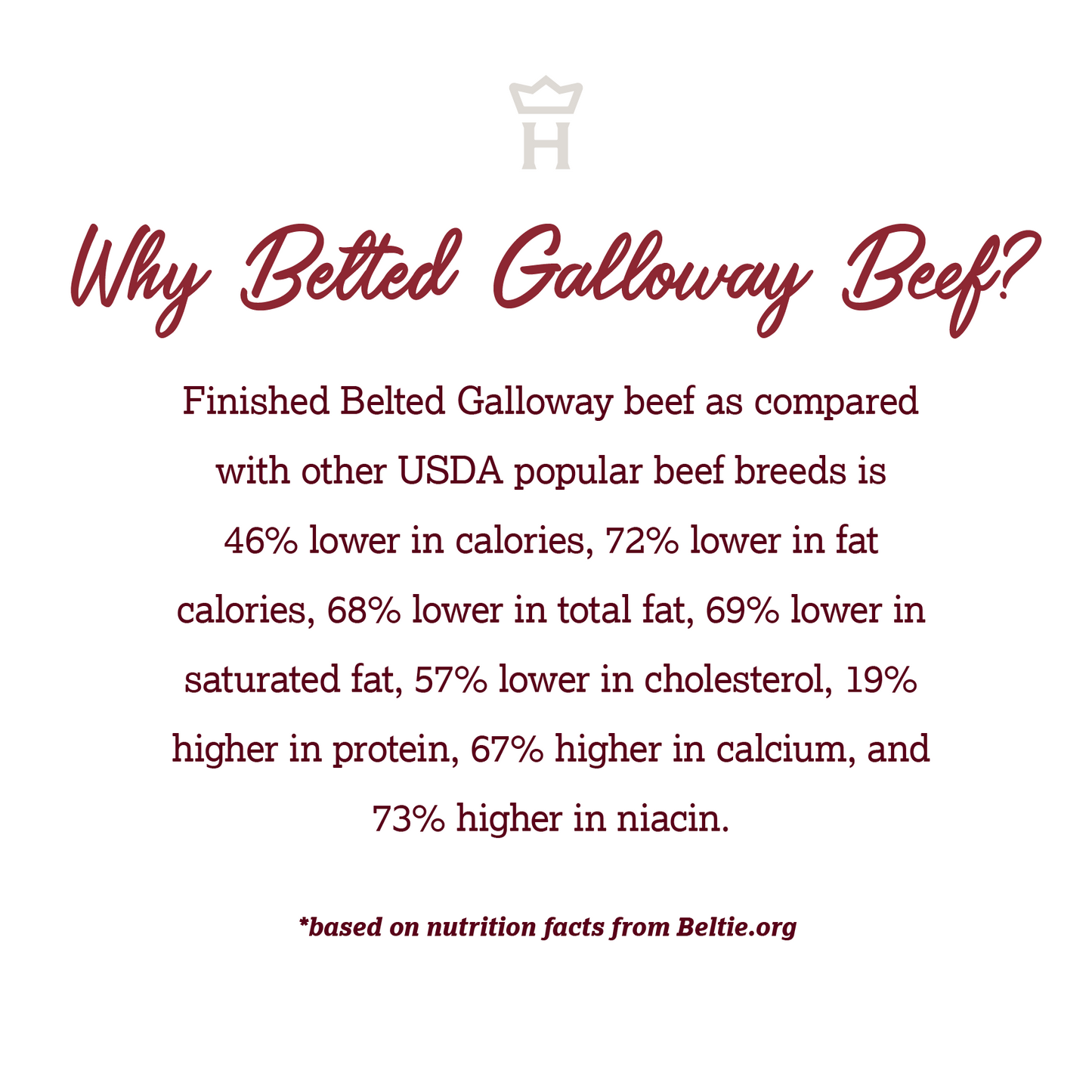 Beltie Beef 1/2 Share