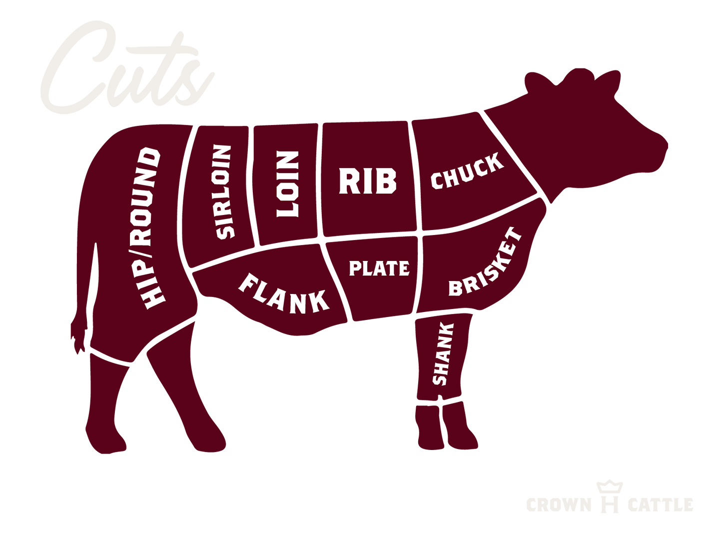 New York Steak